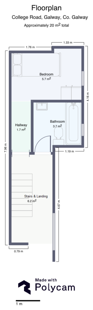 Mid Level